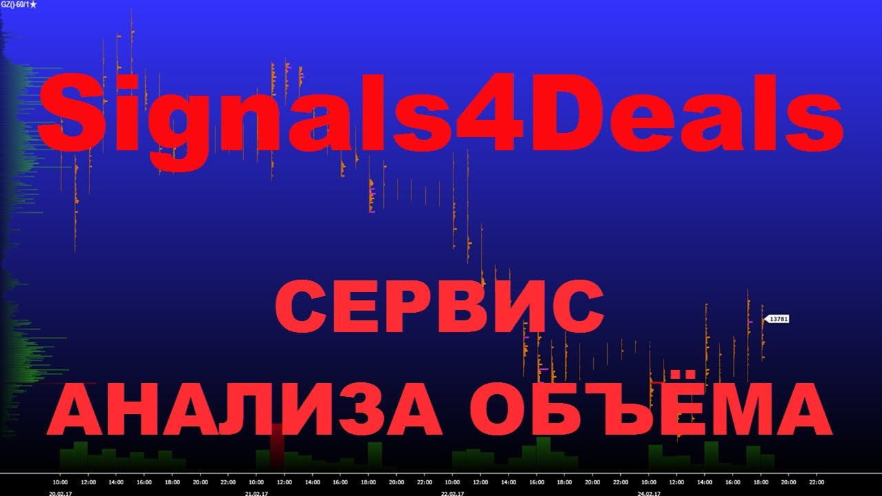 Analog and digital signal graph. 4 signals. Индикатор fx multi-meter iii. Unit 4 1. Signals4deals.