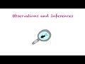 Observations And Inferences In Science Explained