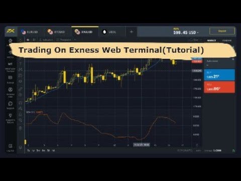 The Truth About Exness Ghana In 3 Minutes