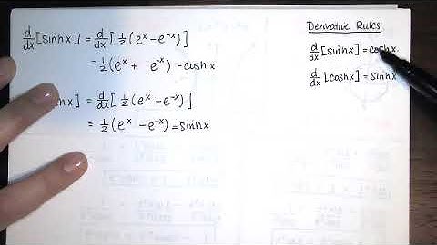 40. Hyperbolic Functions - Part 2 - Derivatives, Antiderivatives, Examples