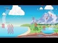 Water's Journey Through Earth's Atmosphere and Its Sources