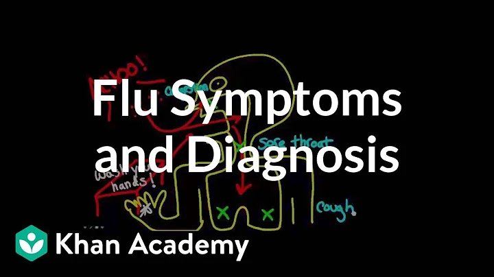 Flu Symptoms and Diagnosis - DayDayNews
