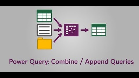 Power BI Tutorial 2 - Append Queries as New / Combine