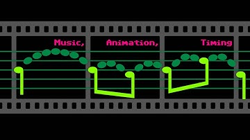 Music Animation Timing