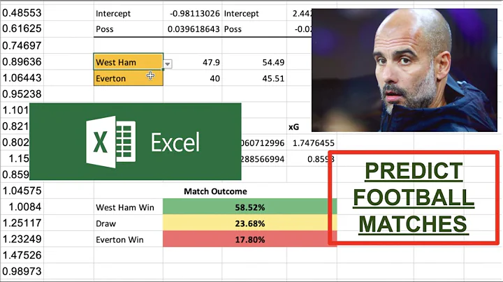 PREDICT Football Matches With POSSESSION | Excel Tutorial - DayDayNews
