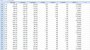 Identifying multivariate outliers using Mahalanobis distance in SPSS