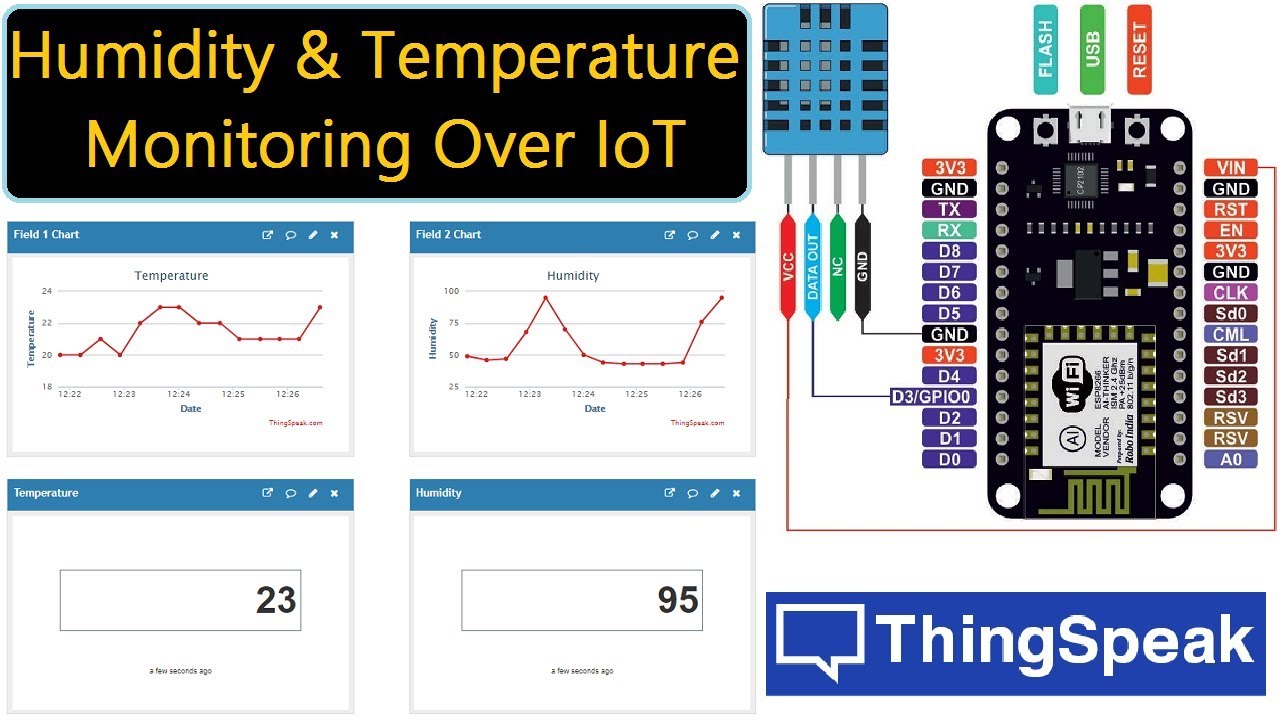 dht11 คือ  2022 New  DHT11 \u0026 NodeMCU Tutorial ||  Humidity \u0026 Temperature Monitoring over  Thingspeak