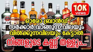 Kerala Beverages Outlet  Price List  (Price 750ml.Ltr) screenshot 2