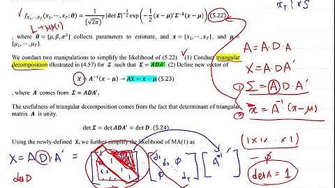 5.4.  Maximum Likelihood Estimation (MLE)_ Likelihood function MA(1)