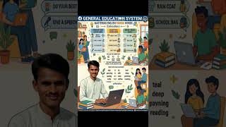pairing word by sir kishor Menghwar #englishgrammar #english #class #shorts #shortvideo #exams