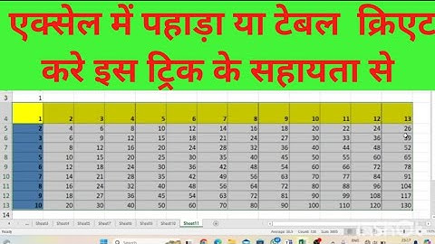 Excel me pahada kaise banaye( How to crack multiplication table in ms Excel)
