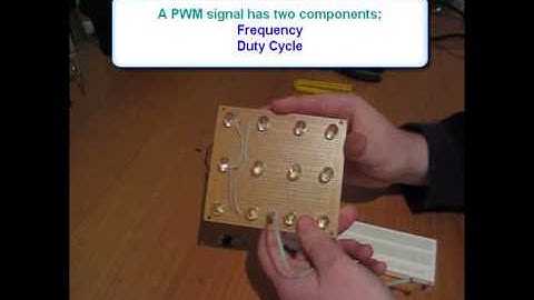 18F PWM Example LED