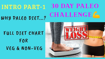 Introduction to Paleo diet Part - 1 | Full diet chart for weight loss👆 | 30 days Paleo challenge 💪