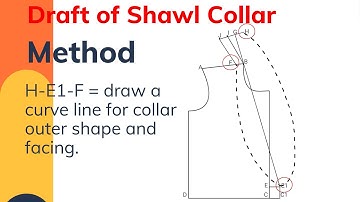 How to Draft Shawl Collar | ADCDesk