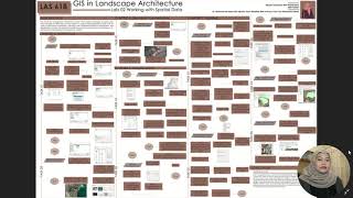 LAB02 - WORKING WITH SPATIAL DATA
