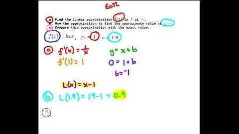 Linear Approximation (Example Problem 3) - AP Calculus