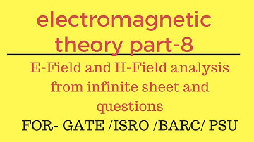 Lec.- 08 E-Field and H-Field analysis from infinite sheet EMT for gate
