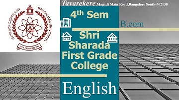 English 4th Sem B.Com Bangalore University syllabus Chapter - 1,2,3....
