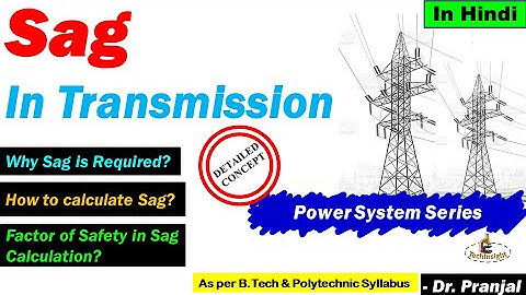 L62: Sag in Power Transmission (Hindi) | Power System Series