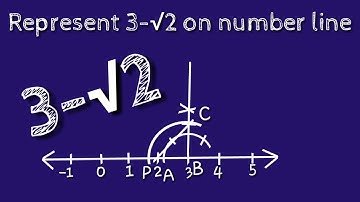 How to represent 3 - √2 on number line.locate 3 - root 2 on number line.shsirclasses.