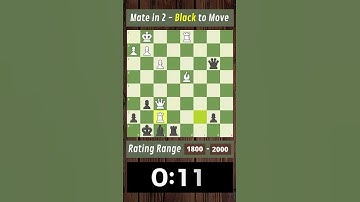 Mate in 2 moves | Chess Puzzles | #shorts