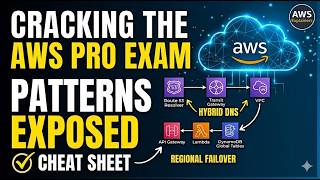 How to Pass the AWS Solutions Architect Professional Exam: Pattern Hunting Guide 🕵️‍♂️