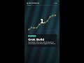 Grok Build: New AI Tool Explained