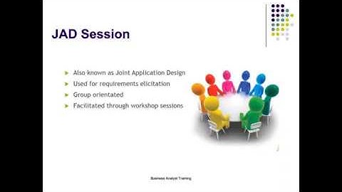 Requirements Elicitation Techniques - Joint Application Development (JAD)