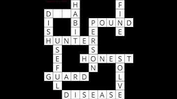 Generating Crossword Puzzle - as a CSP with AC3 & MRV+degree+LCV heuristics with backtracking+AC3