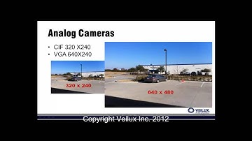 Veilux 1080P Megapixel IP CCTV Security Camera Equmentment Webinar