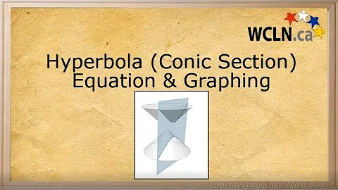 WCLN - MATH - Hyperbola (Equation & Graph)