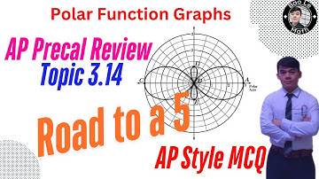 AP Precalculus Review | Topic 3.14 | Your Ultimate Guide to Polar Function Graphs