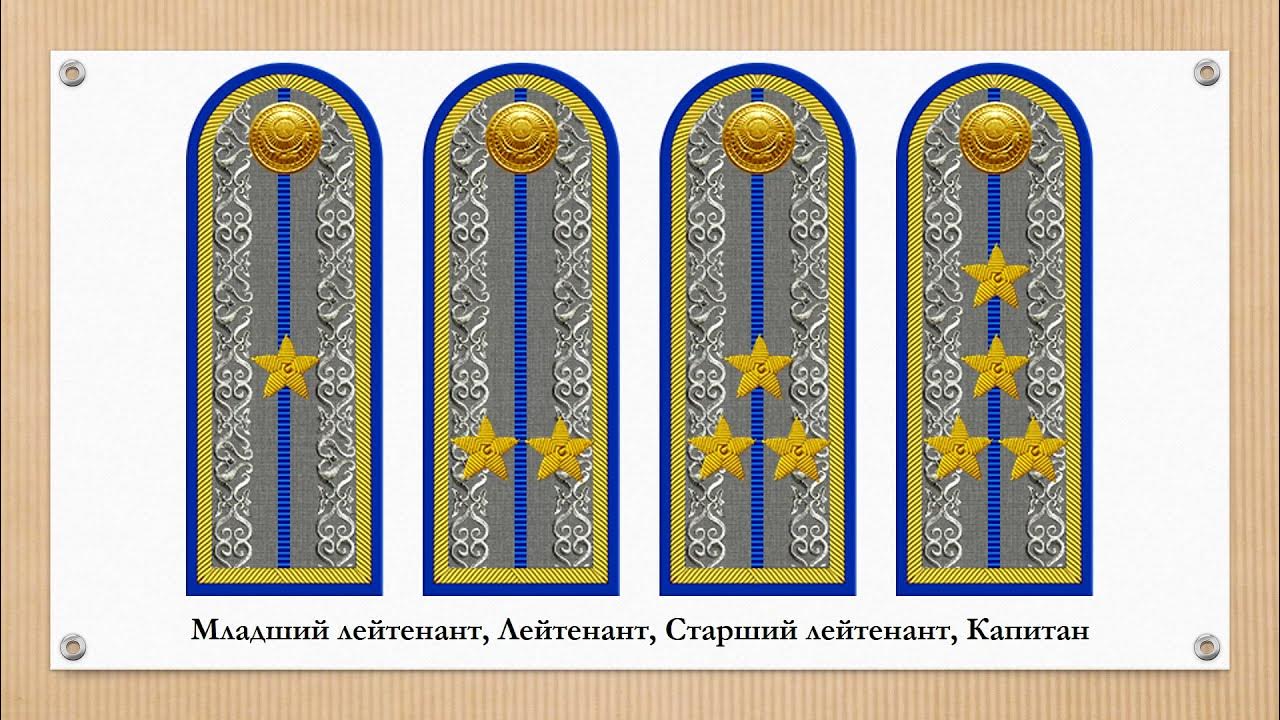 Звания в прокуратуре рф. Погоны прокуратуры. Погоны прокуратуры РК. Погоны прокуратуры Казахстана. Звания прокуроров.