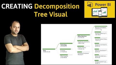 Power BI Tree based Custom Visualization