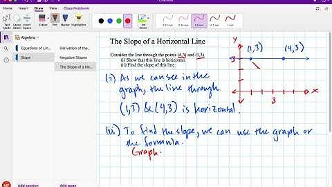 A Horizontal Line and its Slope (Silent Video)