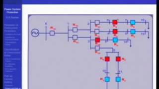 Course  Digital Protection of Power System 4