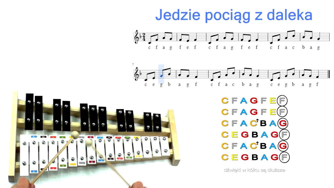 Jedzie pociąg z daleka na dzwonkach - tempo 80 video phone beyonce mp3