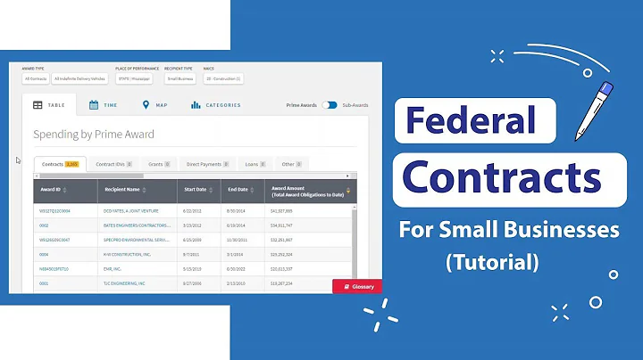 TUTORIAL: How to Find Government Contracts for Small Businesses