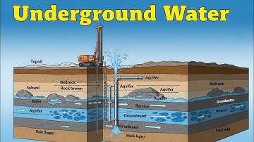 Underground Water [ Drilling to aquifers]