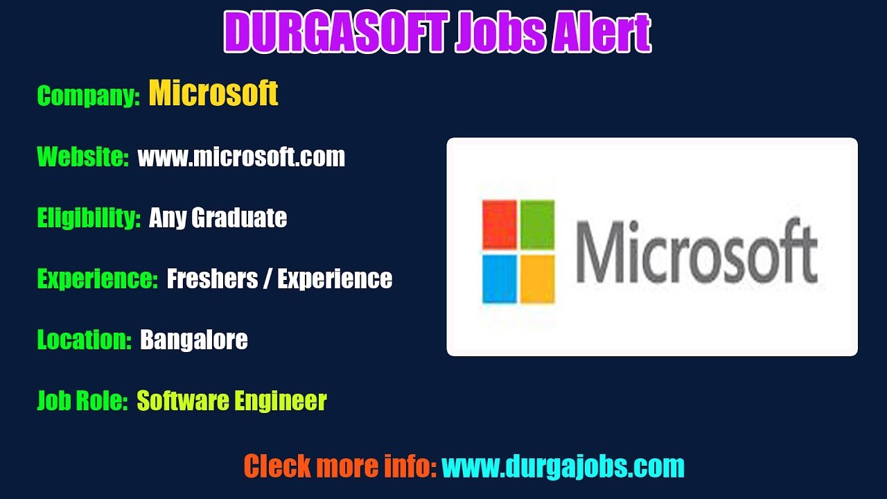 engineering jobs in finland DURGASOFT Jobs Alerts || Jobs for Experienced and Freshers !!! (06-03-2019)