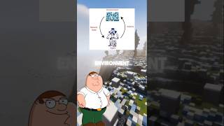 Goku learns Reinforcement Learning Algorithm in Machine Learning from Peter Griffin. #rnn #gans