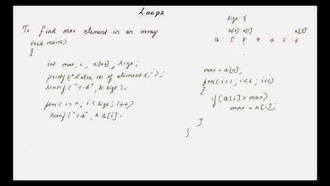Find maximum value in array in C