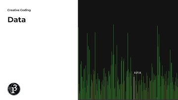 Creative Coding (14): Data