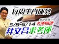 會考倒數拜文昌求考運。2023生肖運勢週報｜5/8-5/14｜金玲老師｜測字：近期影響考運的關鍵?（有字幕）