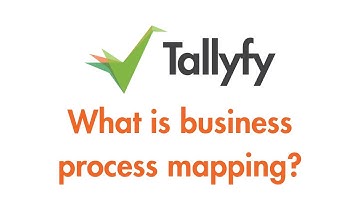 Tallyfy - What is Business Process Mapping?