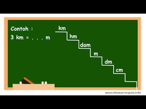 Video: Pelajaran Matematika Erotis