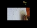 Learning small cursive letters a to z