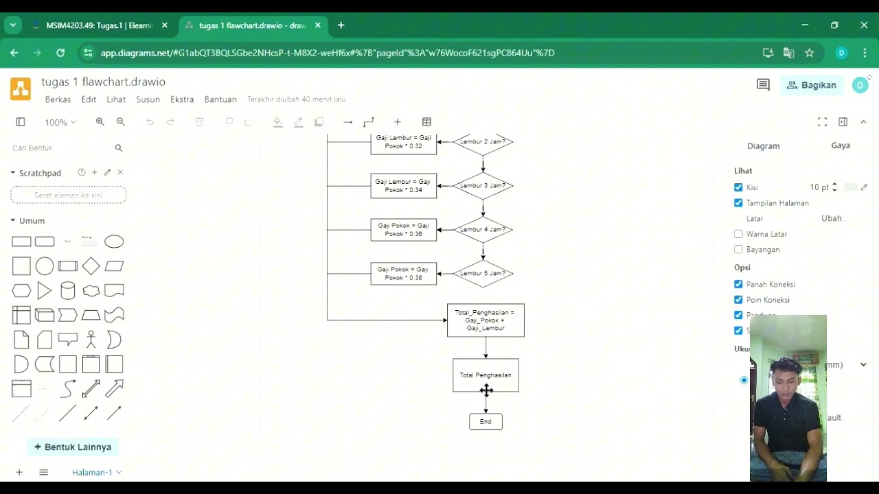 TUGAS 1 MSIM 4203/ALGORITMA DAN PEMOGRAMAN  DALAM BENTUK FLOWCHART DAN PSEUDOCODE