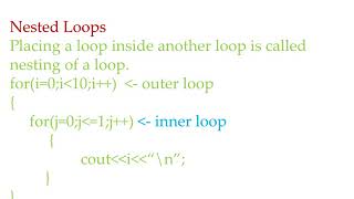 working of Nested Loop