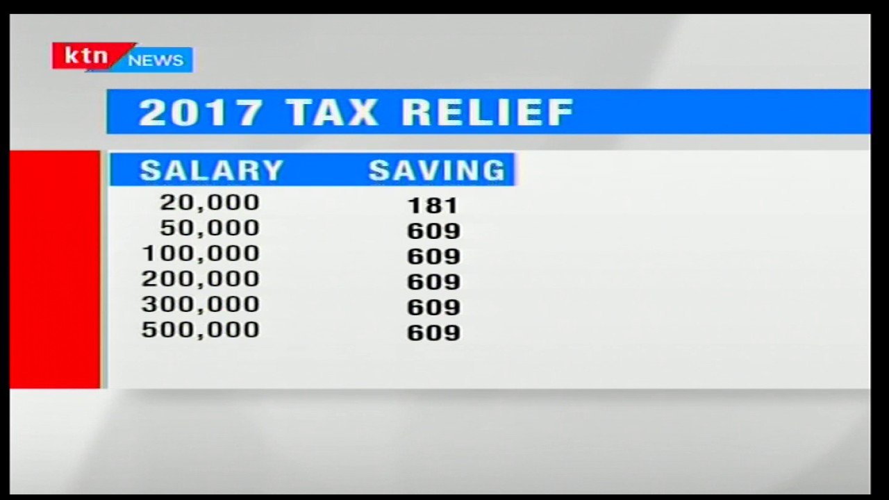 Monday Night News national treasury revise the taxes Kenyans pay to